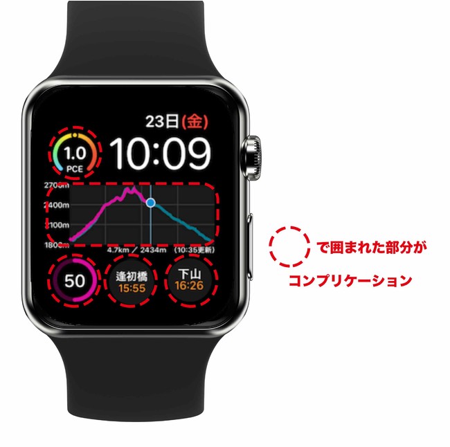 もう手放せない Apple Watchを登山で使ってみた ヤマレコアプリが便利 ランタカ やまとか キャンプとか